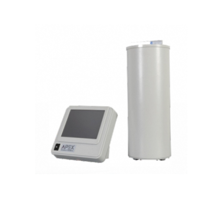 Activity Meter